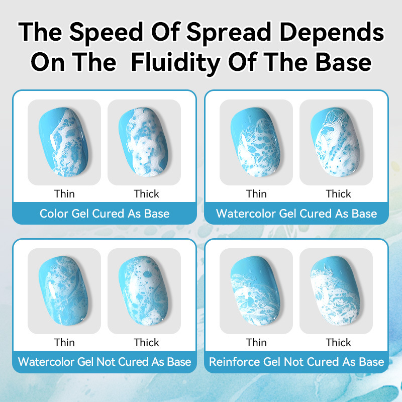 3D Water Droplet Gel Nail Poli - Acrylic Powder Clear ulasan dan harga